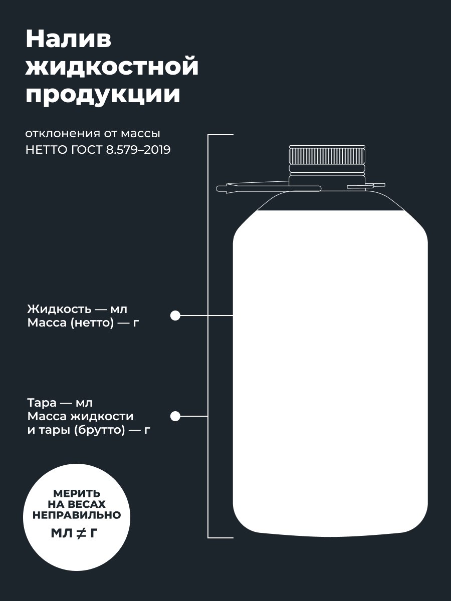 LAVR Суперантигель с диспергатором 1:1000, кор (4 шт)